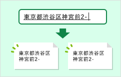 送付先情報入力も簡単